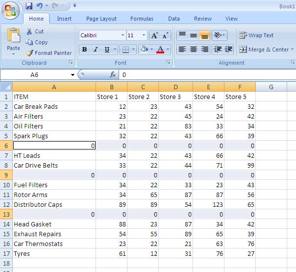 Ctrl Shift Down or Any Arrow Key Not Working Properly In MS Excel 